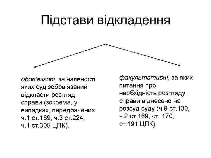 Підстави відкладення обов’язкові, за наявності яких суд зобов’язаний відкласти розгляд справи (зокрема, у випадках,