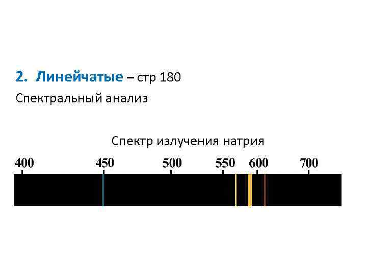 2. Линейчатые – стр 180 Спектральный анализ Спектр излучения натрия 