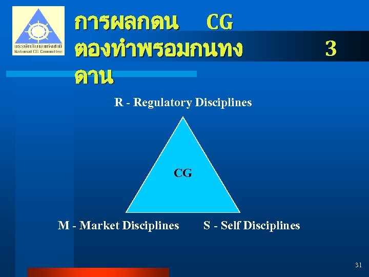 การผลกดน CG ตองทำพรอมกนทง ดาน 3 R - Regulatory Disciplines CG M - Market Disciplines