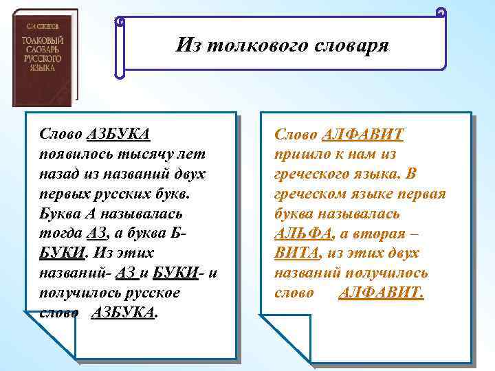 Из толкового словаря Слово АЗБУКА появилось тысячу лет назад из названий двух первых русских