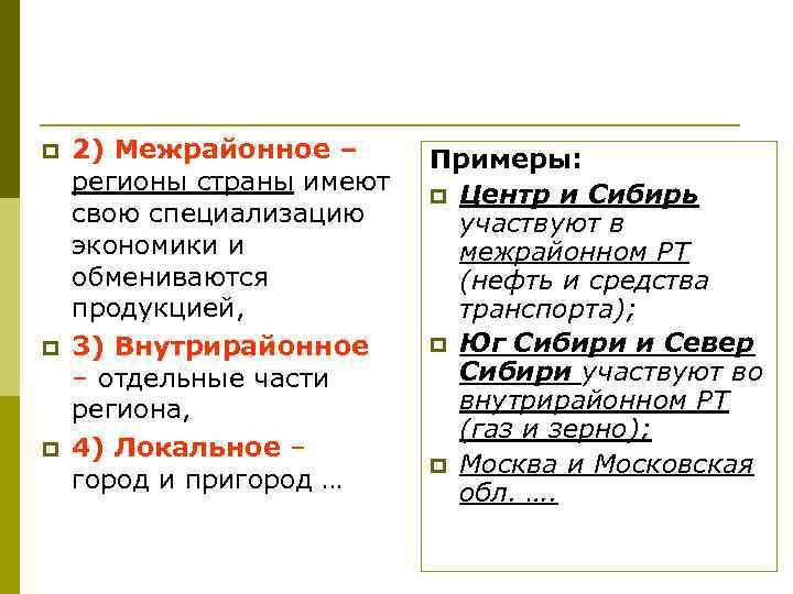 p p p 2) Межрайонное – регионы страны имеют свою специализацию экономики и обмениваются