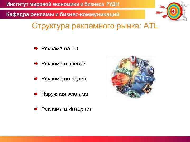 Структура рекламного рынка: ATL Реклама на ТВ Реклама в прессе Реклама на радио Наружная