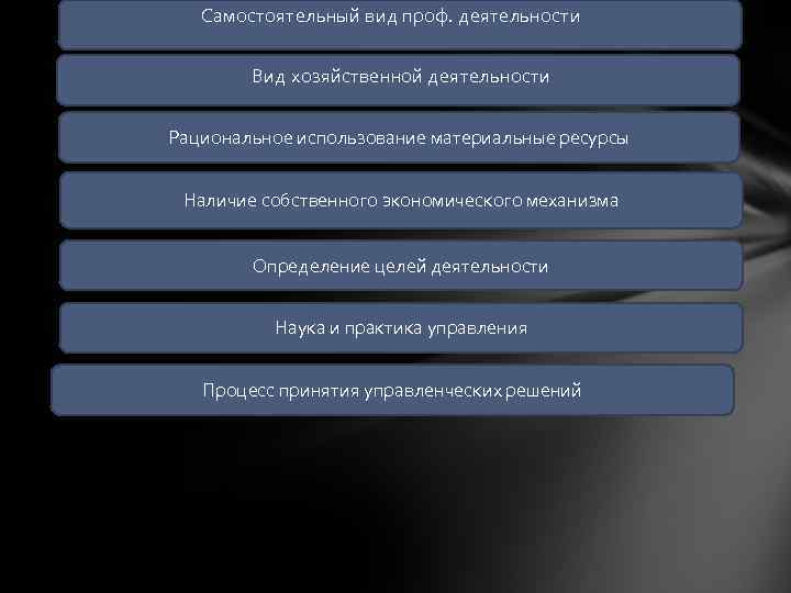 Самостоятельный вид проф. деятельности Вид хозяйственной деятельности Рациональное использование материальные ресурсы Наличие собственного экономического