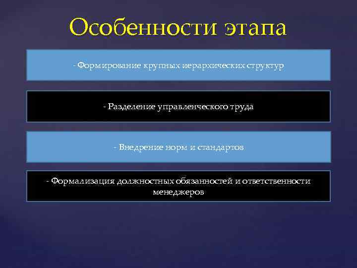 Особенности этапа - Формирование крупных иерархических структур - Разделение управленческого труда - Внедрение норм