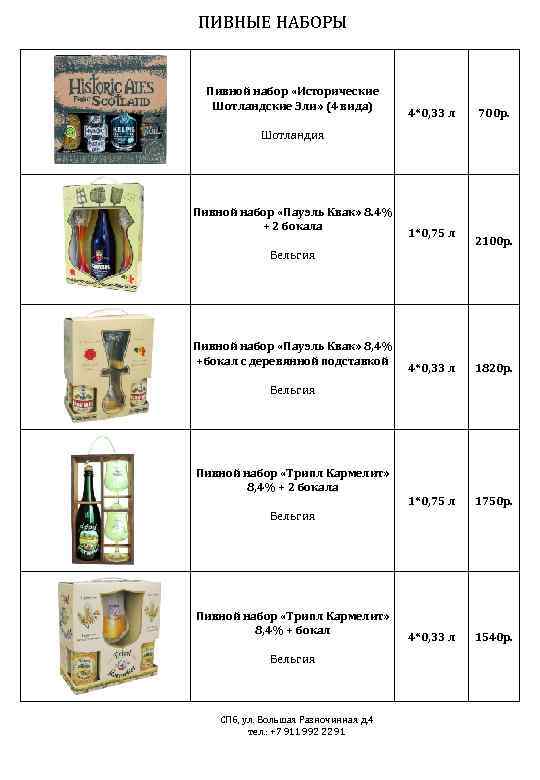 ПИВНЫЕ НАБОРЫ Пивной набор «Исторические Шотландские Эли» (4 вида) 4*0, 33 л 700 р.