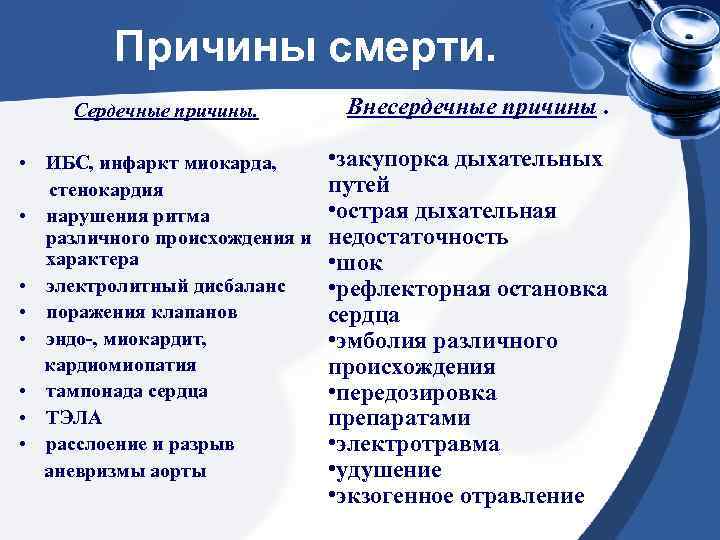 Причины смерти. Сердечные причины. Внесердечные причины. • ИБС, инфаркт миокарда, стенокардия • нарушения ритма