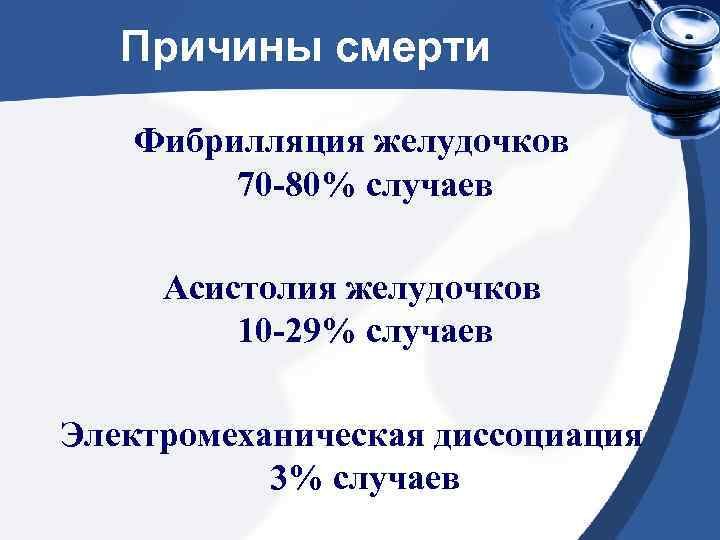 Причины смерти Фибрилляция желудочков 70 -80% случаев Асистолия желудочков 10 -29% случаев Электромеханическая диссоциация