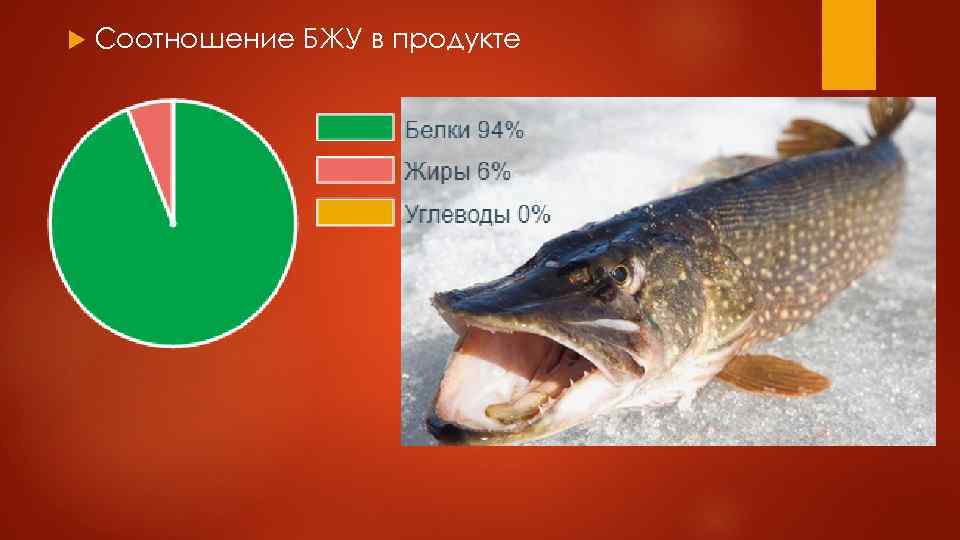  Соотношение БЖУ в продукте 