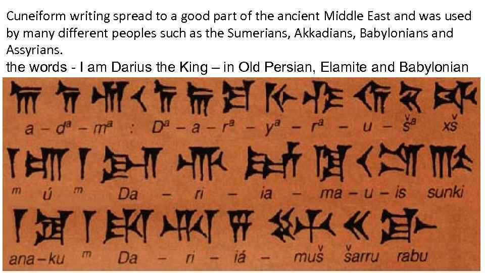 Cuneiform writing spread to a good part of the ancient Middle East and was