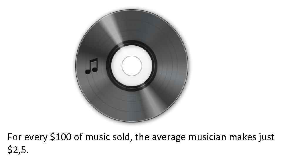 For every $100 of music sold, the average musician makes just $2, 5. 