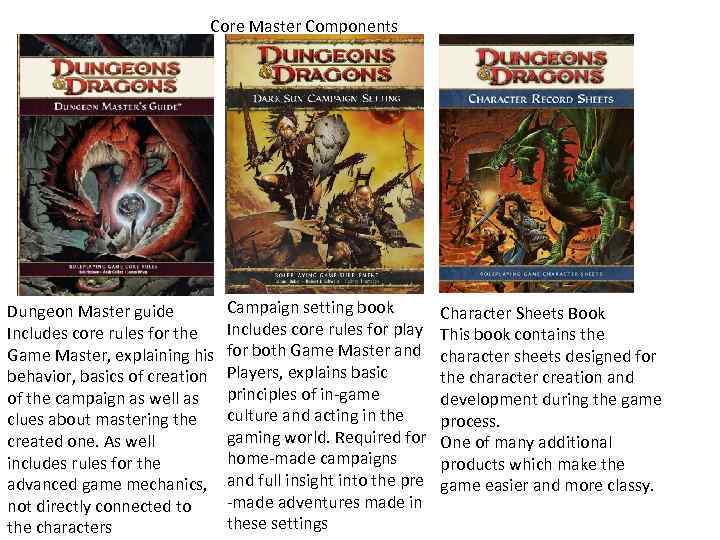 Core Master Components Dungeon Master guide Includes core rules for the Game Master, explaining