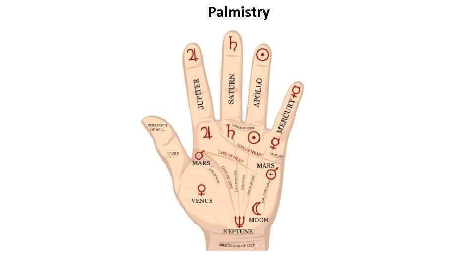 Palmistry 