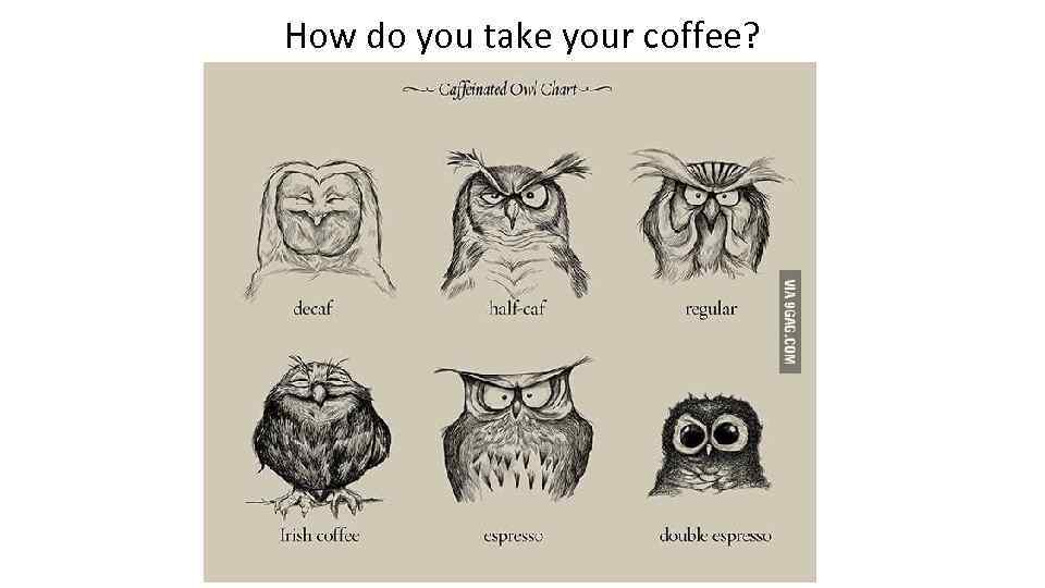 How do you take your coffee? 