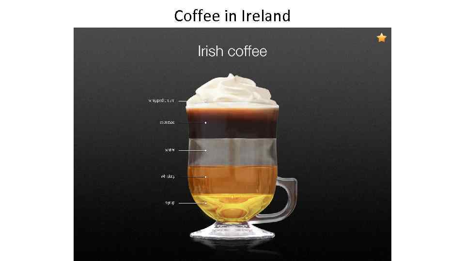 Coffee in Ireland 