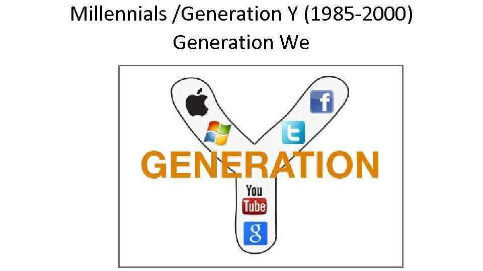 Millennials /Generation Y (1985 -2000) Generation We 