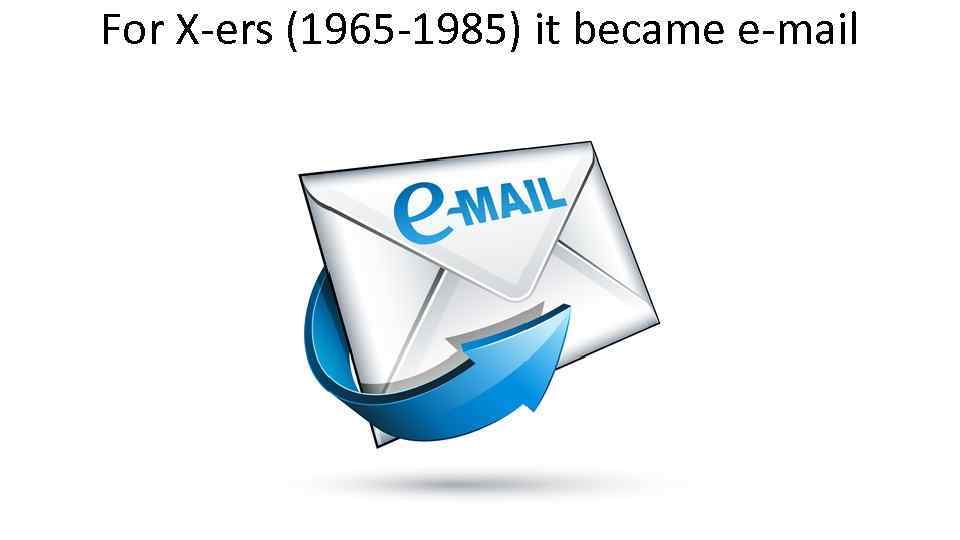 For X-ers (1965 -1985) it became e-mail 