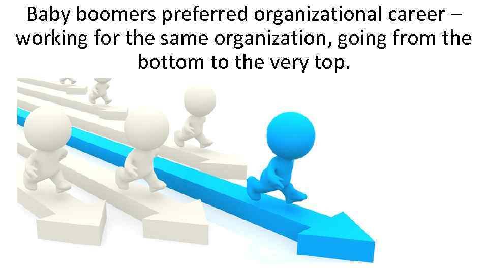 Baby boomers preferred organizational career – working for the same organization, going from the
