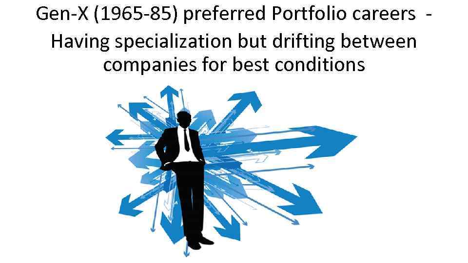 Gen-X (1965 -85) preferred Portfolio careers Having specialization but drifting between companies for best