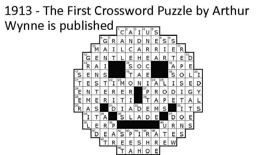 1913 - The First Crossword Puzzle by Arthur Wynne is published 