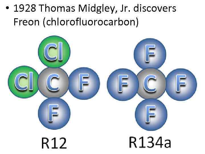  • 1928 Thomas Midgley, Jr. discovers Freon (chlorofluorocarbon) 