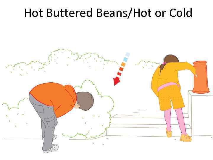 Hot Buttered Beans/Hot or Cold 