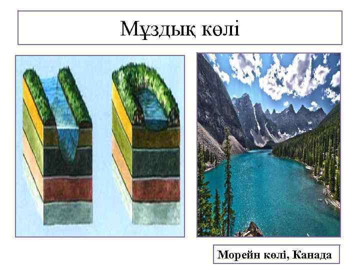 Мұздық көлі Морейн көлі, Канада 
