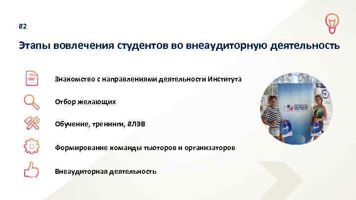 #2 Этапы вовлечения студентов во внеаудиторную деятельность Знакомство с направлениями деятельности Института Отбор желающих