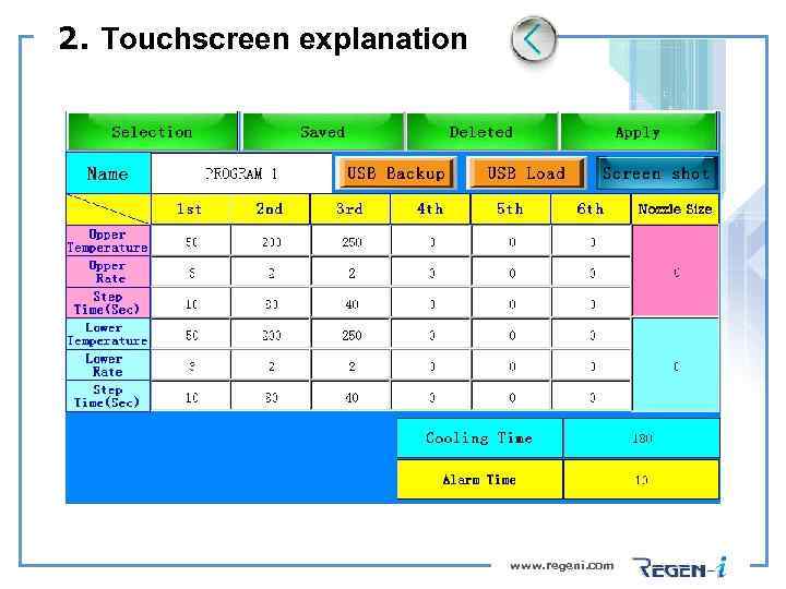 2. Touchscreen explanation www. regeni. com 