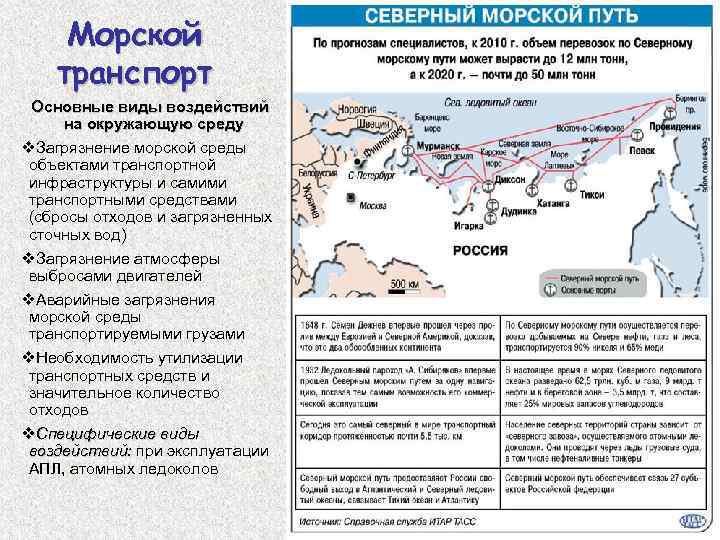 Действия моря. Влияние морского транспорта на окружающую среду. Морской транспорт влияние на окружающую. Влияние окружающей среды на морской транспорт. Влияние речного транспорта на окружающую среду.