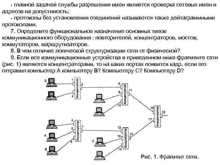 - главной задачей службы разрешения имен является проверка сетевых имен и адресов на допустимость;