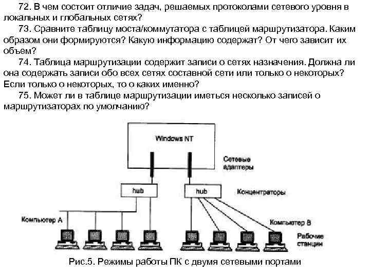 72. В чем состоит отличие задач, решаемых протоколами сетевого уровня в локальных и глобальных