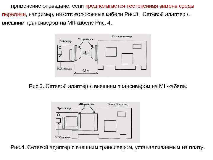 применение оправдано, если предполагается постепенная замена среды передачи, например, на оптоволоконные кабели Рис. 3.