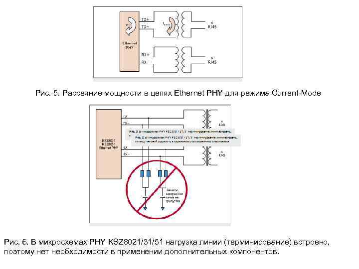 Рис. 5. Рассеяние мощности в цепях Ethernet PHY для режима Current-Mode Рис. 6. В