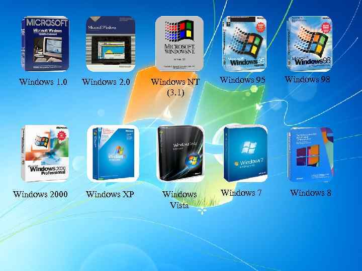 Windows 1. 0 Windows 2000 Windows 2. 0 Windows XP Windows NT (3. 1)