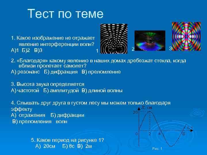 Тест по теме 1. Какое изображение не отражает явление интерференции волн? А)1 Б)2 В)3