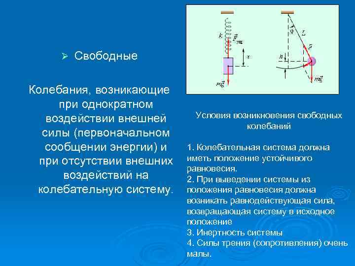 Ø Свободные Колебания, возникающие при однократном воздействии внешней силы (первоначальном сообщении энергии) и при