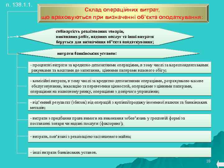 п. 138. 1. 1. Склад операційних витрат, що враховуються при визначенні об’єкта оподаткування: собівартість