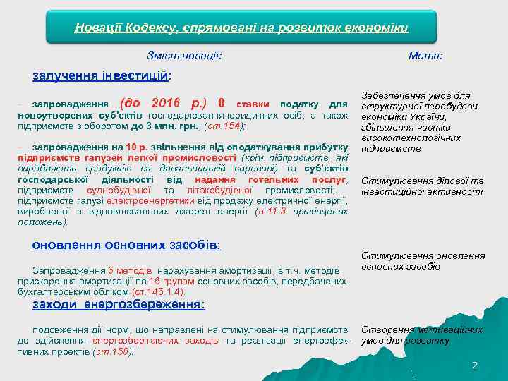 Новації Кодексу, спрямовані на розвиток економіки Зміст новації: Мета: залучення інвестицій: запровадження (до 2016