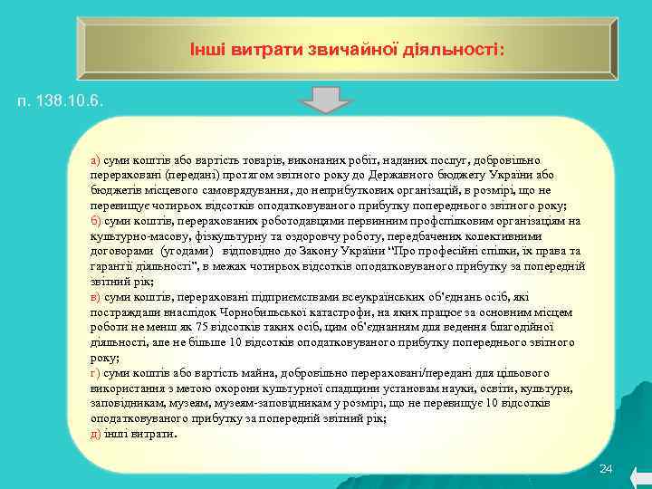 Інші витрати звичайної діяльності: п. 138. 10. 6. а) суми коштів або вартість товарів,