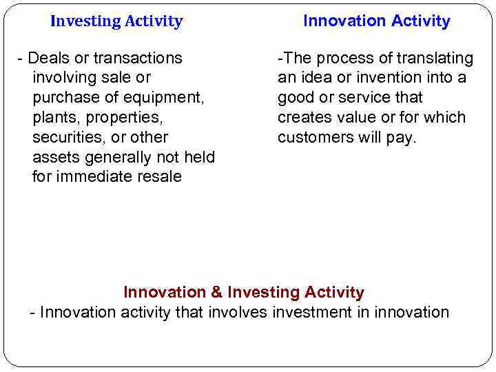 Investing Activity Іnnovation Activity - Deals or transactions involving sale or purchase of equipment,