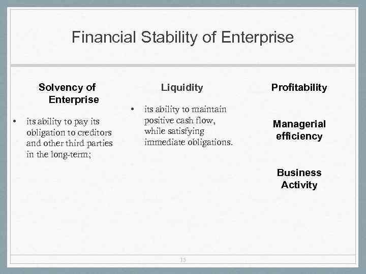 Financial Stability of Enterprise Solvency of Enterprise • its ability to pay its obligation