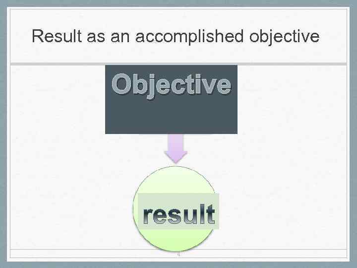 Result as an accomplished objective Objective 4 