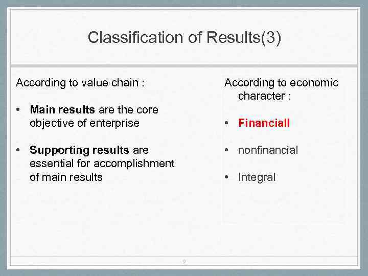 Classification of Results(3) According to value chain : According to economic character : •