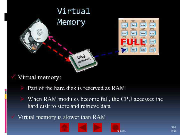 Virtual Memory FULL ü Virtual memory: Ø Part of the hard disk is reserved