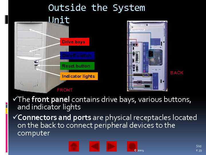 Outside the System Unit Drive bays On/off switch Reset button BACK Indicator lights FRONT