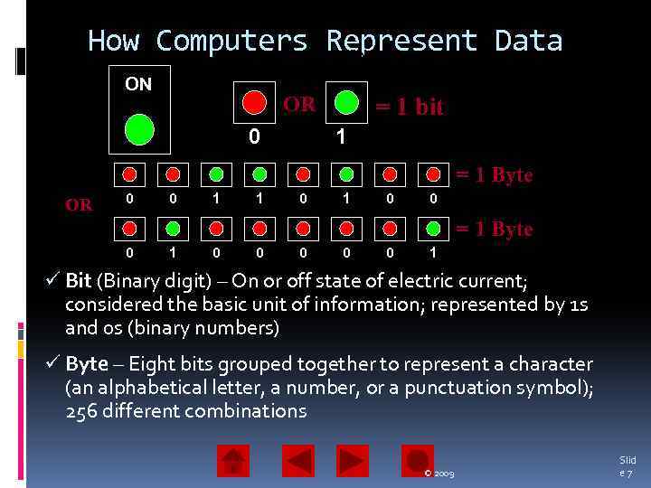 How Computers Represent Data OFF ON OR 0 = 1 bit 1 = 1