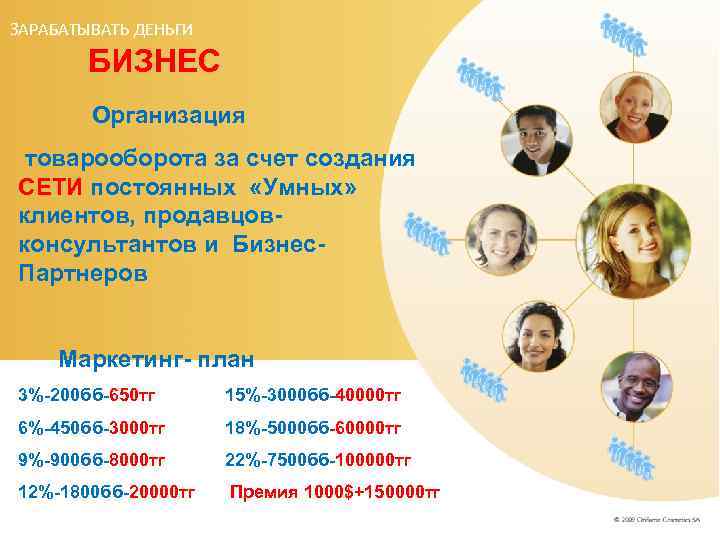 ЗАРАБАТЫВАТЬ ДЕНЬГИ БИЗНЕС Организация товарооборота за счет создания СЕТИ постоянных «Умных» клиентов, продавцовконсультантов и
