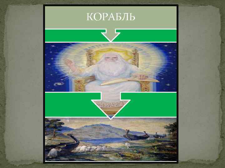 КОРАБЛЬ . . 