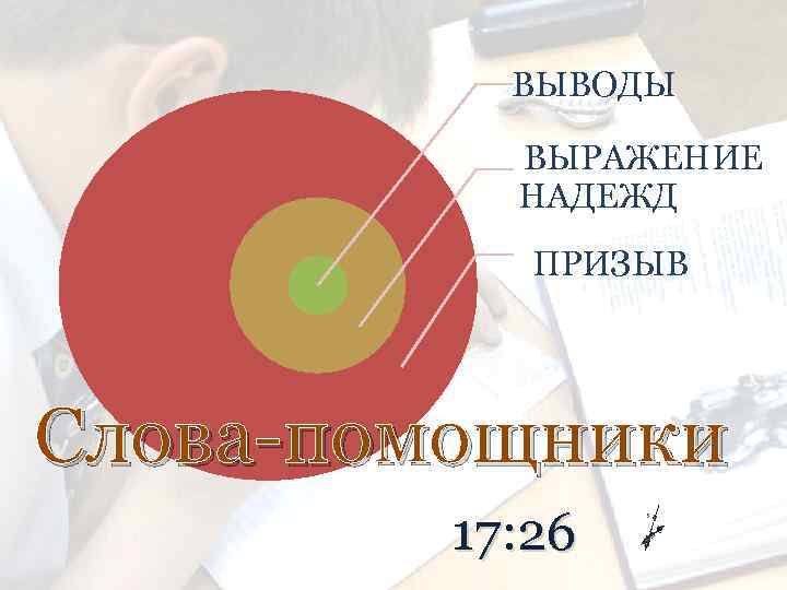 ВЫВОДЫ ВЫРАЖЕНИЕ НАДЕЖД ПРИЗЫВ Слова-помощники 17: 26 