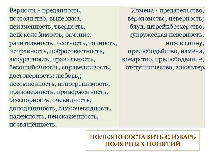 Верность - преданность, Измена - предательство, постоянство, выдержка, вероломство, неверность; неизменность, твердость, блуд, штрейкбрехерство,